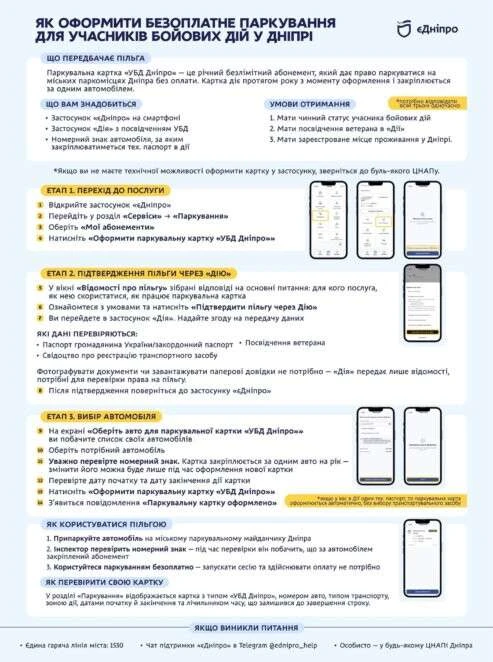 паркувальна картка УБД